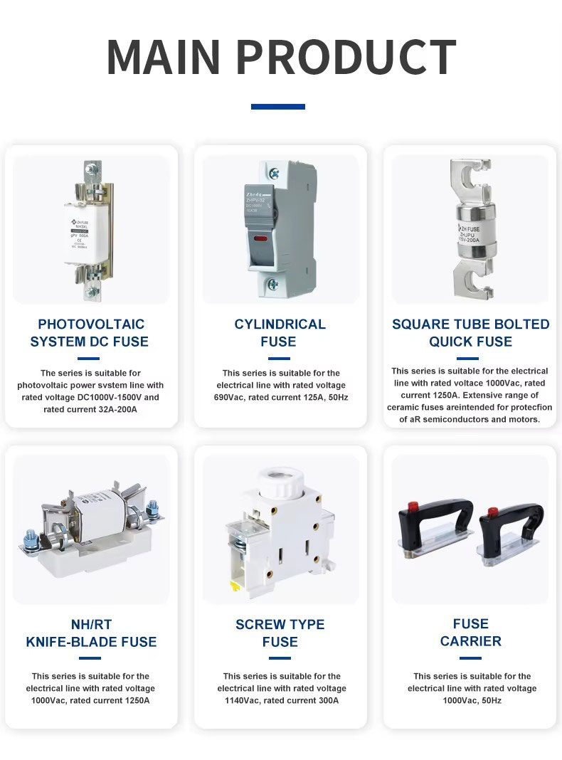 500V 50-63A Screw Type Fuse